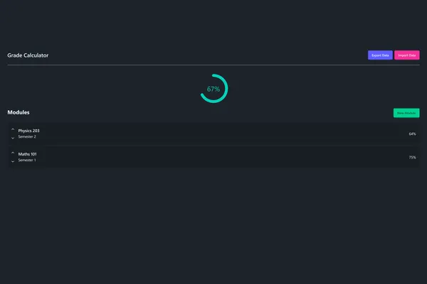 Grade Calculator