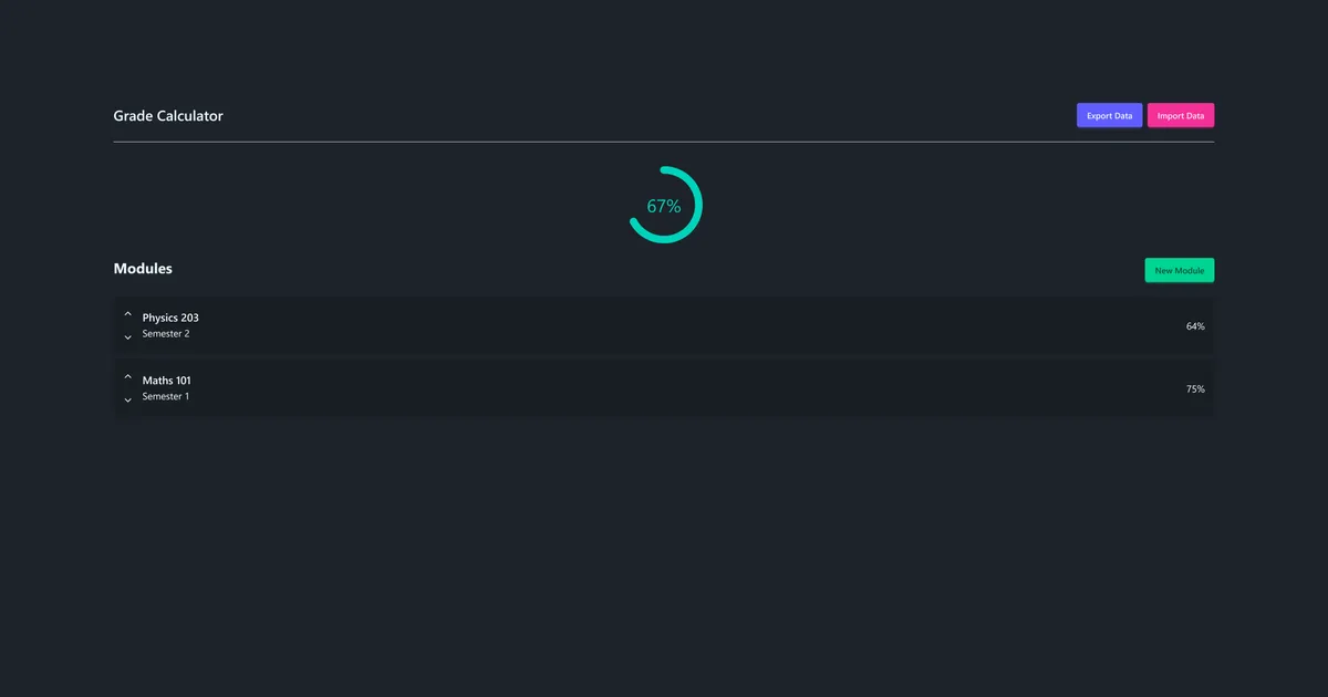 Grade Calculator