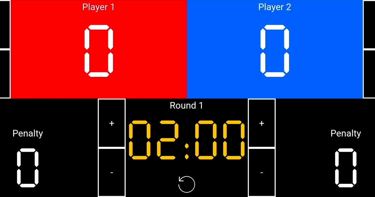 Taekwondo Scoreboard