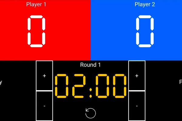 Taekwondo Scoreboard